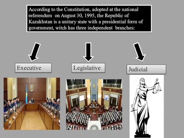 According to the Constitution, adopted at the national referendum on