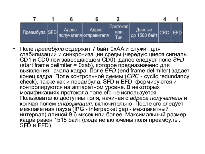 Поле преамбула содержит 7 байт 0хАА и служит для стабилизации