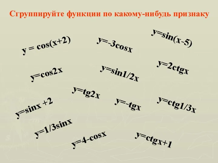 y = cos(x+2) y=cos2x y=sinx +2 y=-3cosx y=sin1/2x y=sin(x-5) y=tg2x y=2ctgx y=ctg1/3x y=1/3sinx
