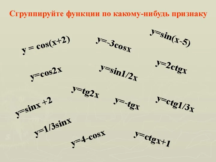 y = cos(x+2) y=cos2x y=sinx +2 y=-3cosx y=sin1/2x y=sin(x-5) y=tg2x