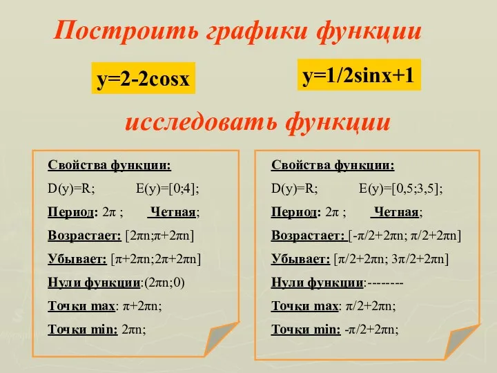 Построить графики функции y=2-2cosx y=1/2sinx+1 Свойства функции: D(y)=R; E(y)=[0;4]; Период: 2π ; Четная;