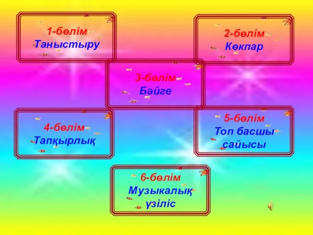 1-бөлім Таныстыру 2-бөлім Көкпар 3-бөлім Бәйге 4-бөлім Тапқырлық 5-бөлім Топ басшы сайысы 6-бөлім Музыкалық үзіліс