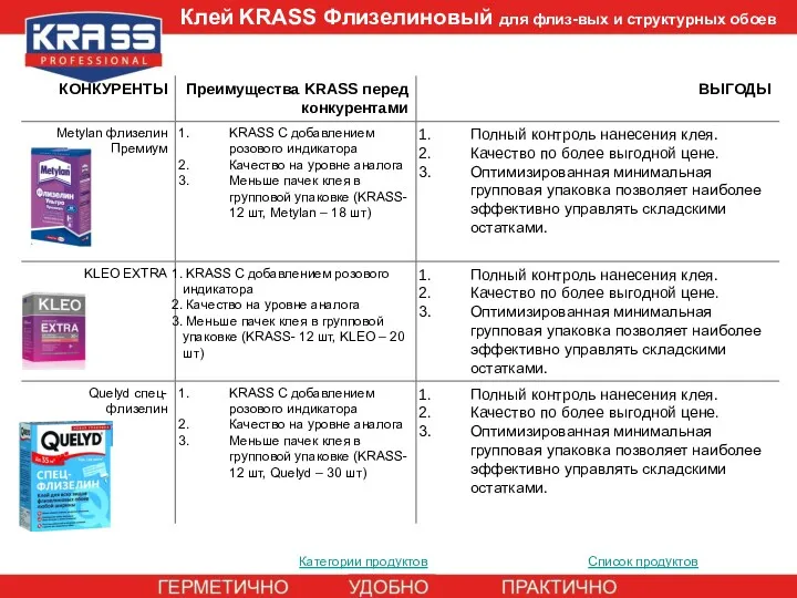 Категории продуктов Список продуктов Клей KRASS Флизелиновый для флиз-вых и структурных обоев