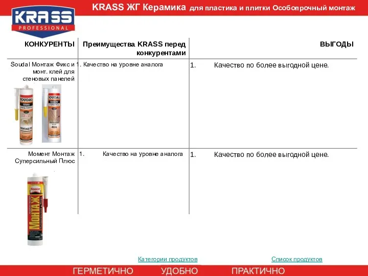 Категории продуктов Список продуктов KRASS ЖГ Керамика для пластика и плитки Особопрочный монтаж