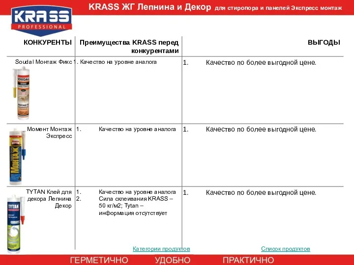 Категории продуктов Список продуктов KRASS ЖГ Лепнина и Декор для стиропора и панелей Экспресс монтаж