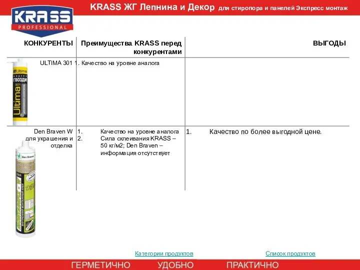 Категории продуктов Список продуктов KRASS ЖГ Лепнина и Декор для стиропора и панелей Экспресс монтаж