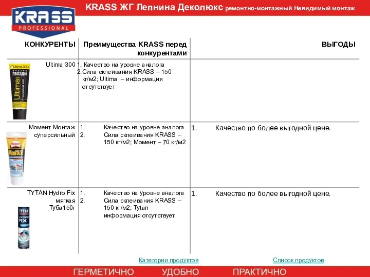 Категории продуктов Список продуктов KRASS ЖГ Лепнина Деколюкс ремонтно-монтажный Невидимый монтаж