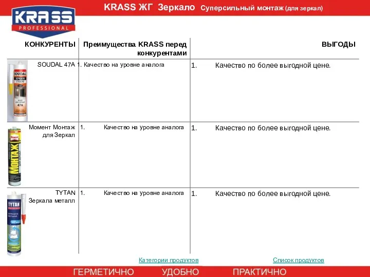 Категории продуктов Список продуктов KRASS ЖГ Зеркало Суперсильный монтаж (для зеркал)