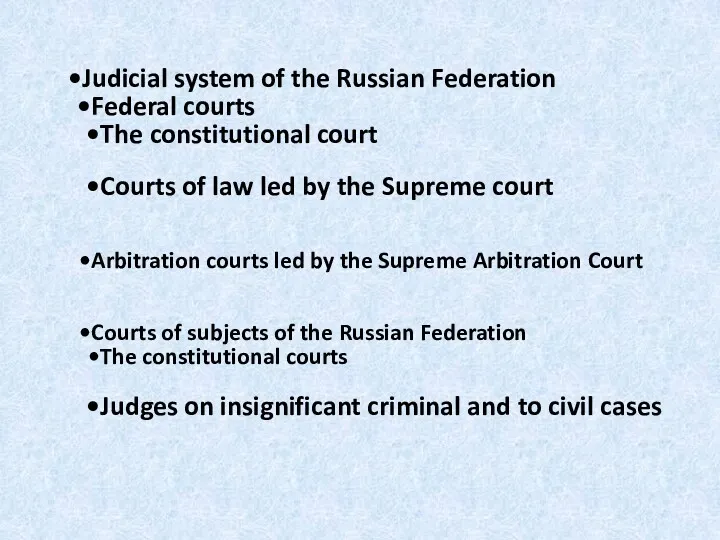 Judicial system of the Russian Federation Federal courts The constitutional