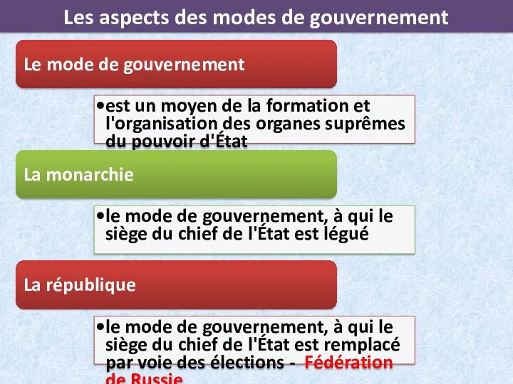 Les aspects des modes de gouvernement Le mode de gouvernement