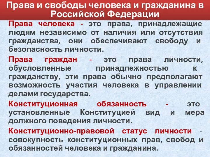 Права и свободы человека и гражданина в Российской Федерации Права