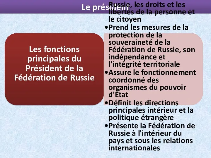 Le président Les fonctions principales du Président de la Fédération