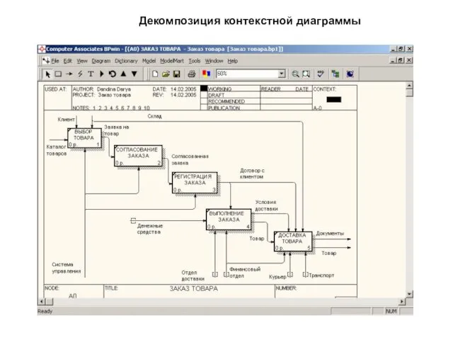 Декомпозиция контекстной диаграммы