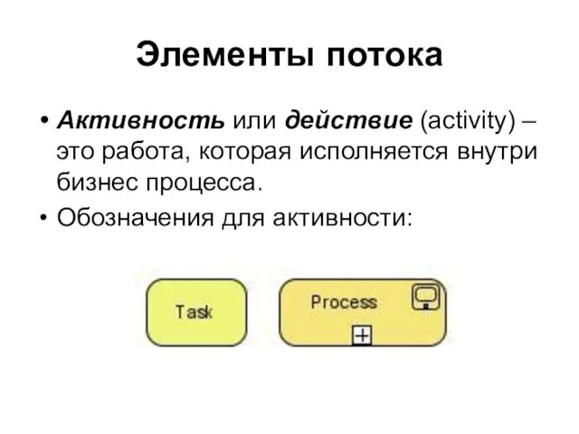 Элементы потока Активность или действие (activity) – это работа, которая