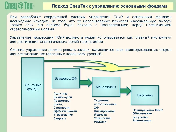 Подход СпецТек к управлению основными фондами При разработке современной системы