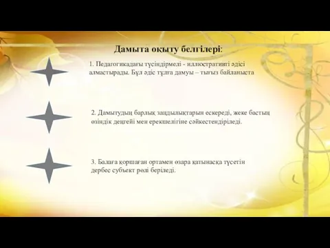 Дамыта оқыту белгілері: 1. Педагогикадағы түсіндірмелі - иллюстративті әдісі алмастырады.