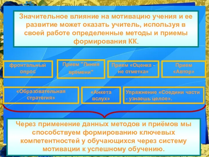 Значительное влияние на мотивацию учения и ее развитие может оказать