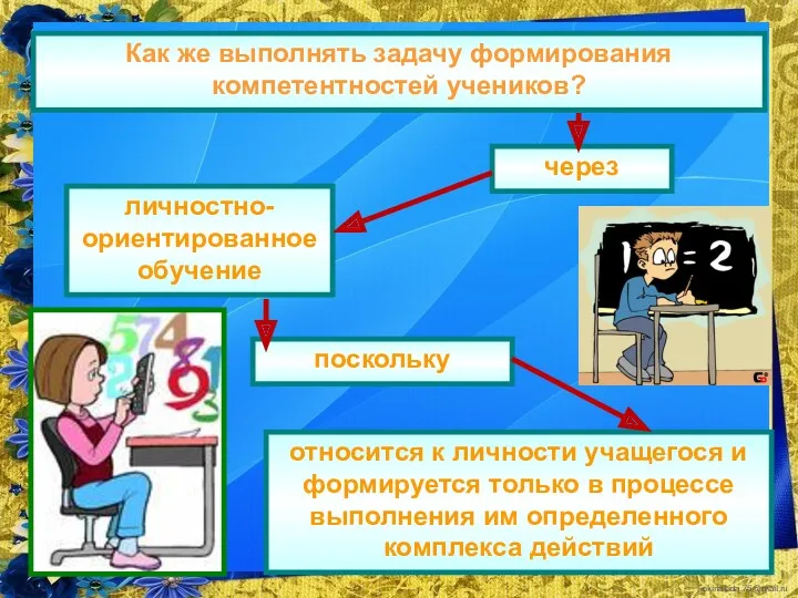 Как же выполнять задачу формирования компетентностей учеников? личностно-ориентированное обучение относится