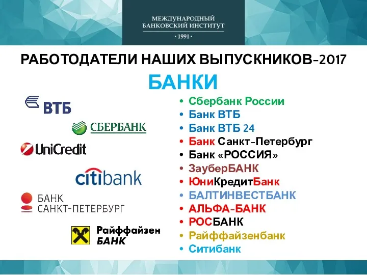 Сбербанк России Банк ВТБ Банк ВТБ 24 Банк Санкт-Петербург Банк «РОССИЯ» ЗауберБАНК ЮниКредитБанк