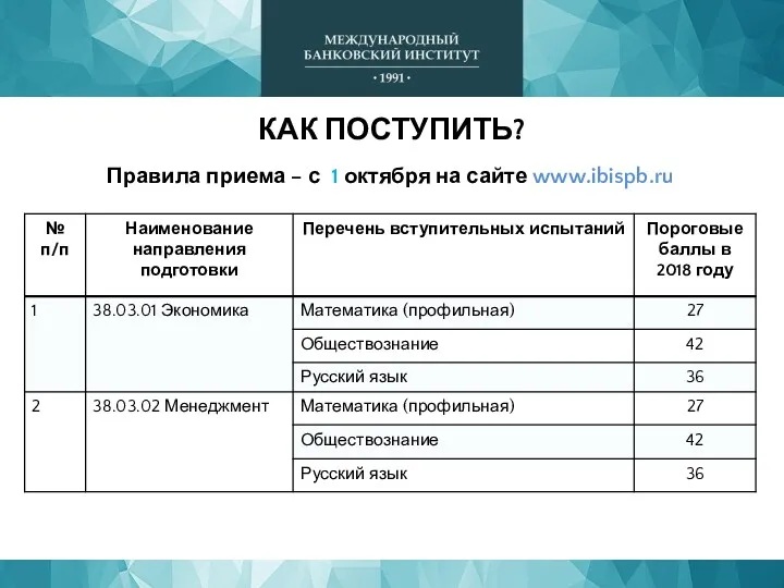 Правила приема – с 1 октября на сайте www.ibispb.ru КАК ПОСТУПИТЬ?