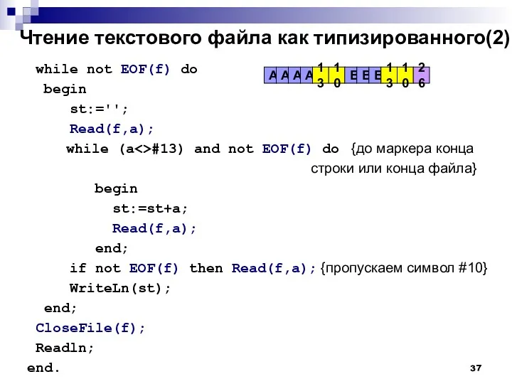 Чтение текстового файла как типизированного(2) while not EOF(f) do begin