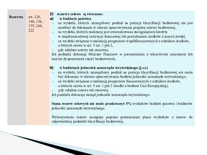 rezerwy celowe są tworzone: w budżecie państwa na wydatki, których