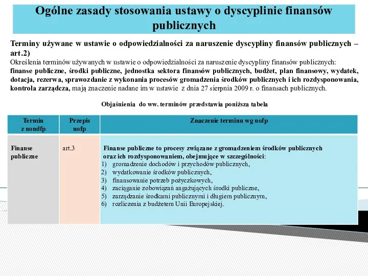 Ogólne zasady stosowania ustawy o dyscyplinie finansów publicznych Terminy używane