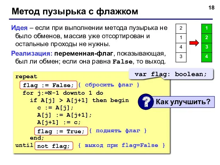 Метод пузырька с флажком Идея – если при выполнении метода