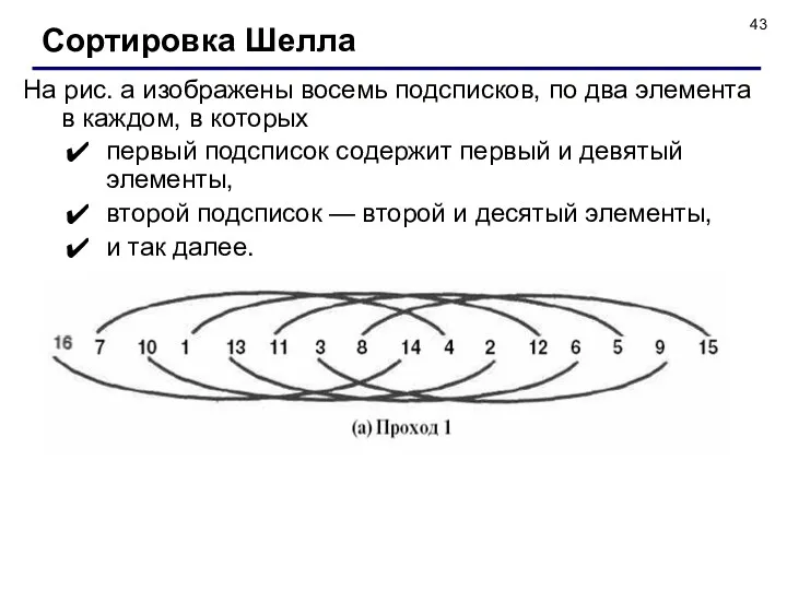 На рис. а изображены восемь подсписков, по два элемента в