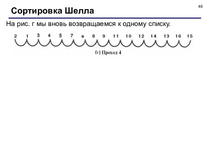 На рис. г мы вновь возвращаемся к одному списку. Сортировка Шелла