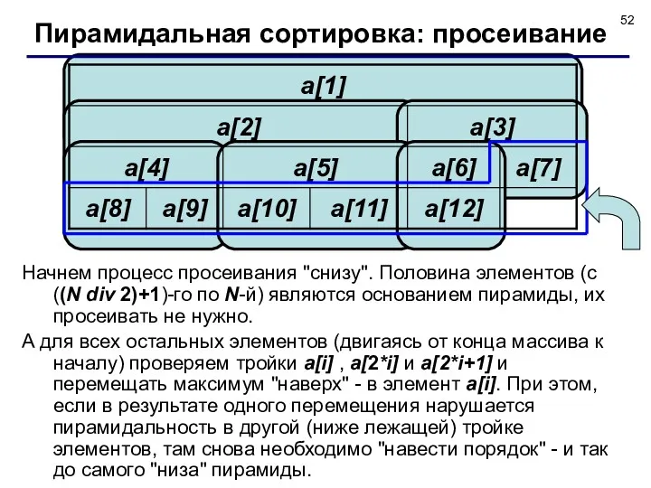 Начнем процесс просеивания "снизу". Половина элементов (с ((N div 2)+1)-го