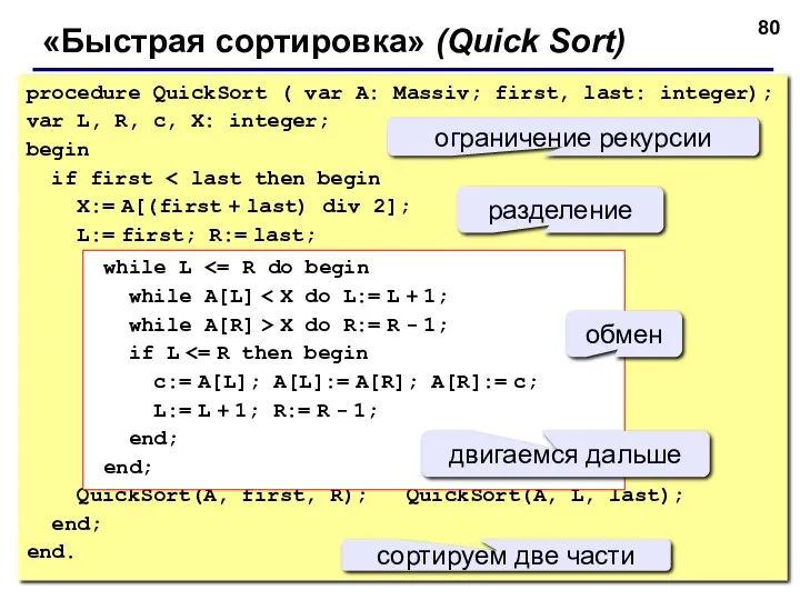 «Быстрая сортировка» (Quick Sort) procedure QuickSort ( var A: Massiv;