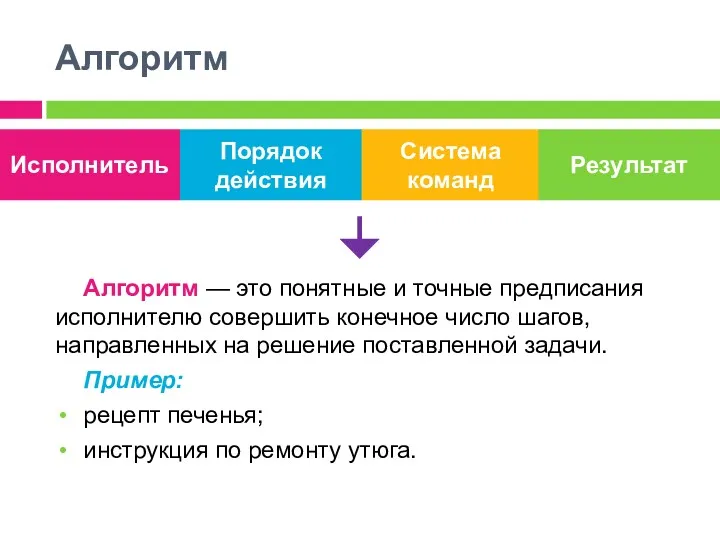 Алгоритм Исполнитель Система команд Порядок действия Результат Алгоритм — это