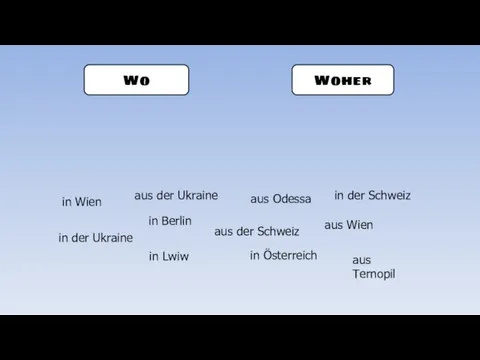 Wo Woher in Wien in Berlin in der Ukraine aus der Ukraine in