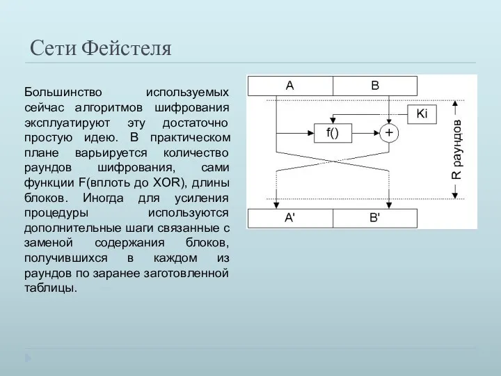 Сети Фейстеля Большинство используемых сейчас алгоритмов шифрования эксплуатируют эту достаточно