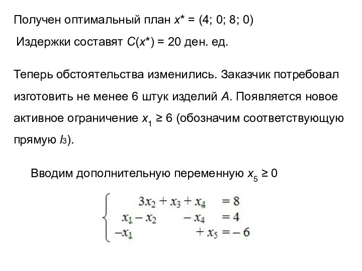 Получен оптимальный план х* = (4; 0; 8; 0) Издержки