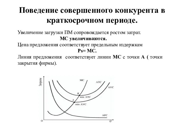 Поведение совершенного конкурента в краткосрочном периоде. Увеличение загрузки ПМ сопровождается