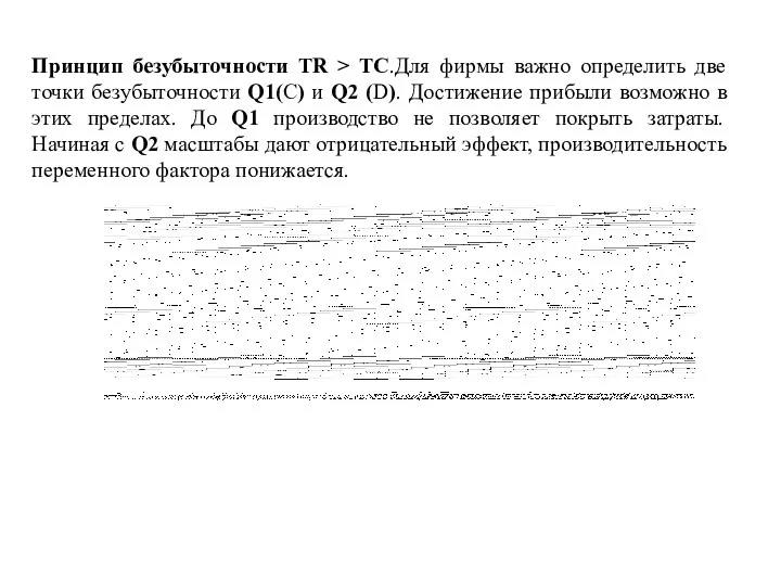 Принцип безубыточности TR > TC.Для фирмы важно определить две точки