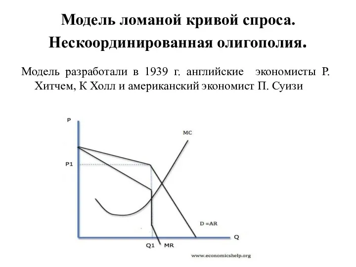 Модель ломаной кривой спроса. Нескоординированная олигополия. Модель разработали в 1939