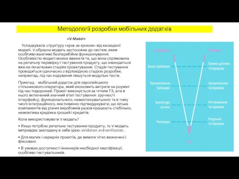 Методології розробки мобільних додатків «V-Model» Успадкувала структуру «крок за кроком»