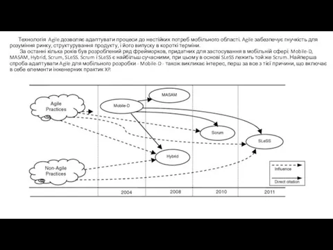 Технологія Agile дозволяє адаптувати процеси до нестійких потреб мобільного області. Agile забезпечує гнучкість