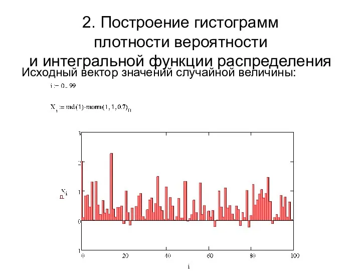 2. Построение гистограмм плотности вероятности и интегральной функции распределения Исходный вектор значений случайной величины: