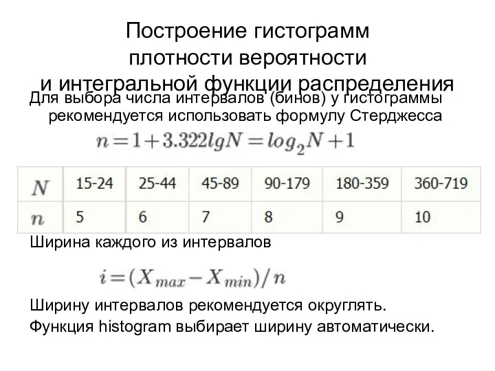 Построение гистограмм плотности вероятности и интегральной функции распределения Для выбора