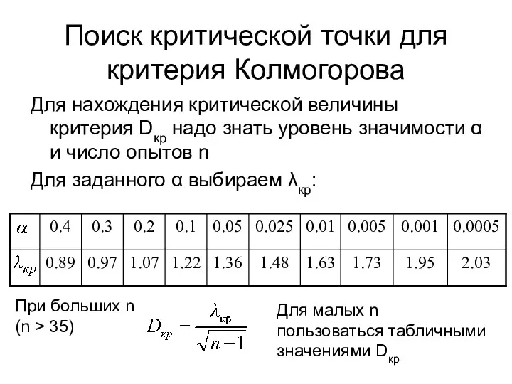 Поиск критической точки для критерия Колмогорова Для нахождения критической величины