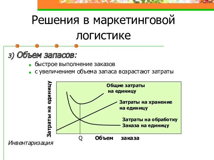 Решения в маркетинговой логистике 3) Объем запасов: быстрое выполнение заказов