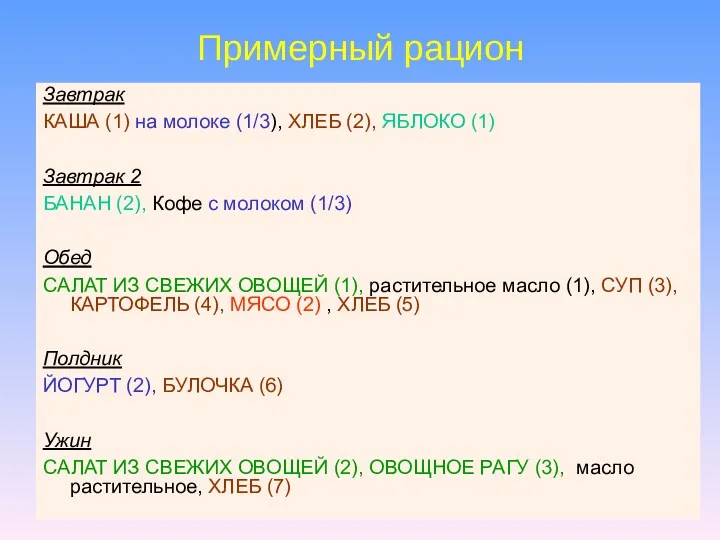 Примерный рацион Завтрак КАША (1) на молоке (1/3), ХЛЕБ (2),