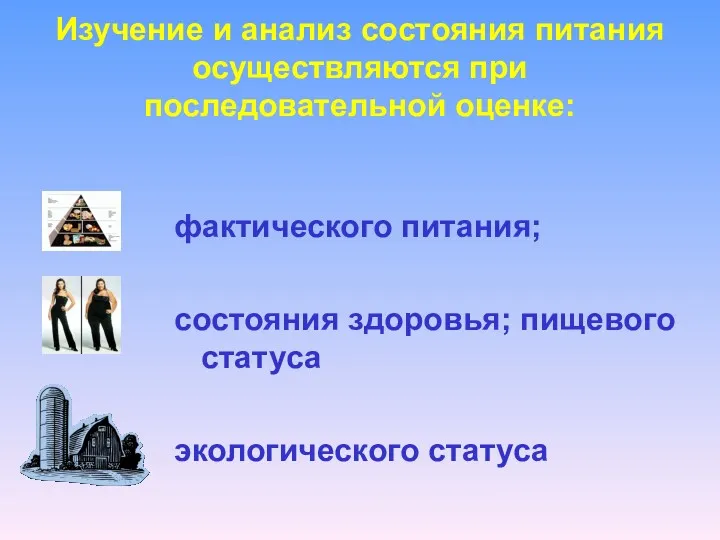 Изучение и анализ состояния питания осуществляются при последовательной оценке: фактического