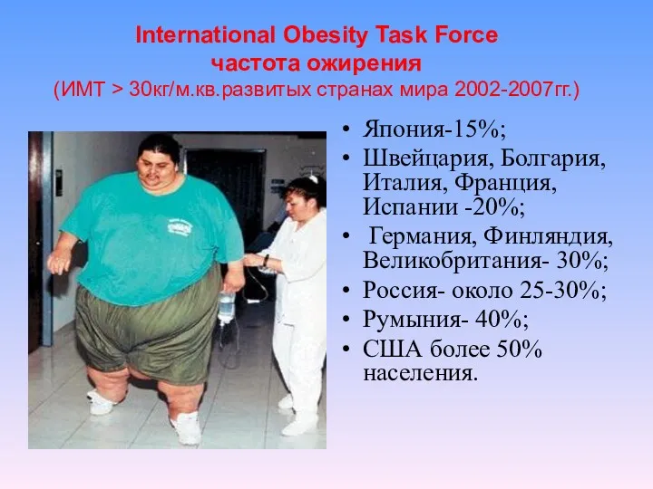 International Obesity Task Force частота ожирения (ИМТ > 30кг/м.кв.развитых странах