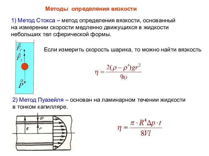 Методы определения вязкости 1) Метод Стокса – метод определения вязкости,