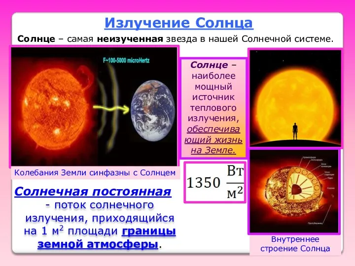 Излучение Солнца Солнце – наиболее мощный источник теплового излучения, обеспечивающий